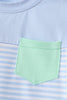 Mint Stripe Set